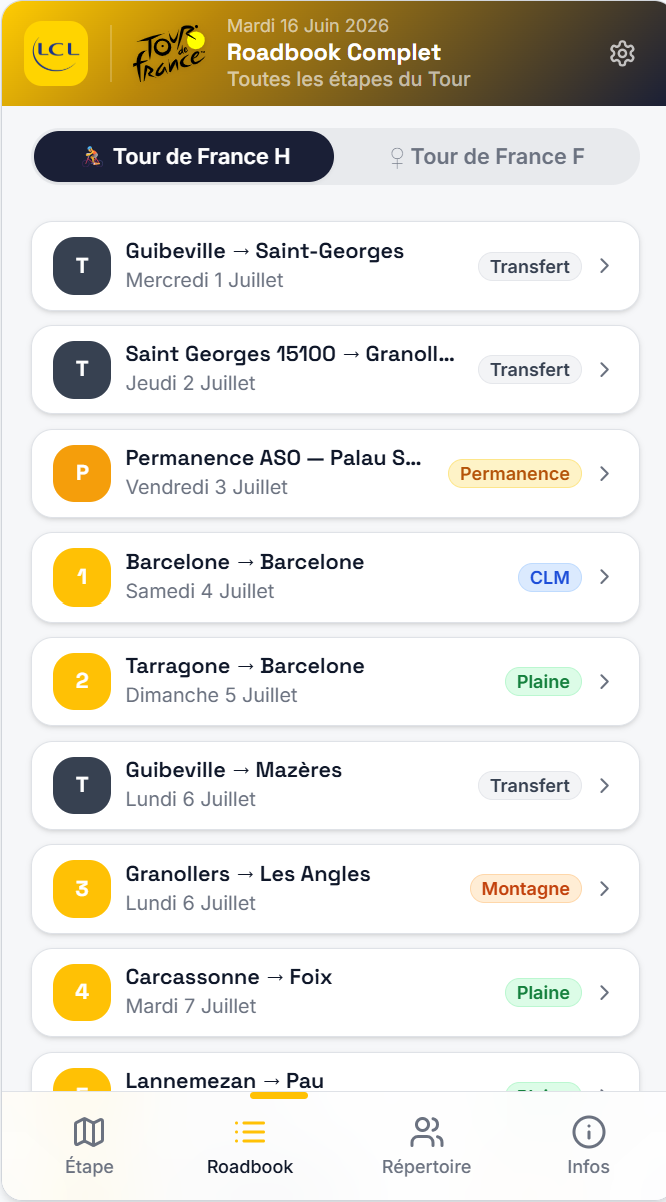 Roadbook complet · 21 étapes